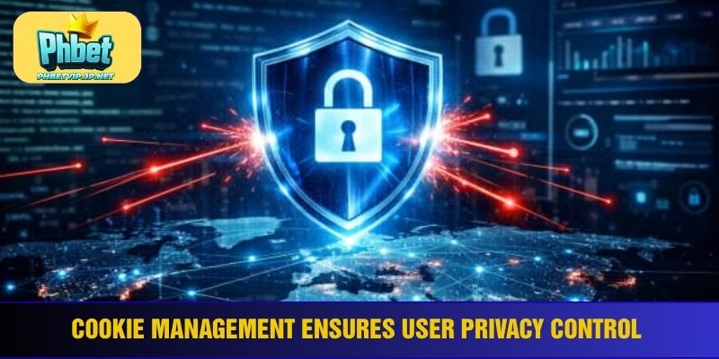 Cookie management ensures user privacy control