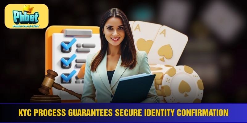 KYC process guarantees secure identity confirmation
